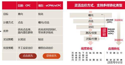 今日头条怎么证明收款,如何轻松验证交易安全